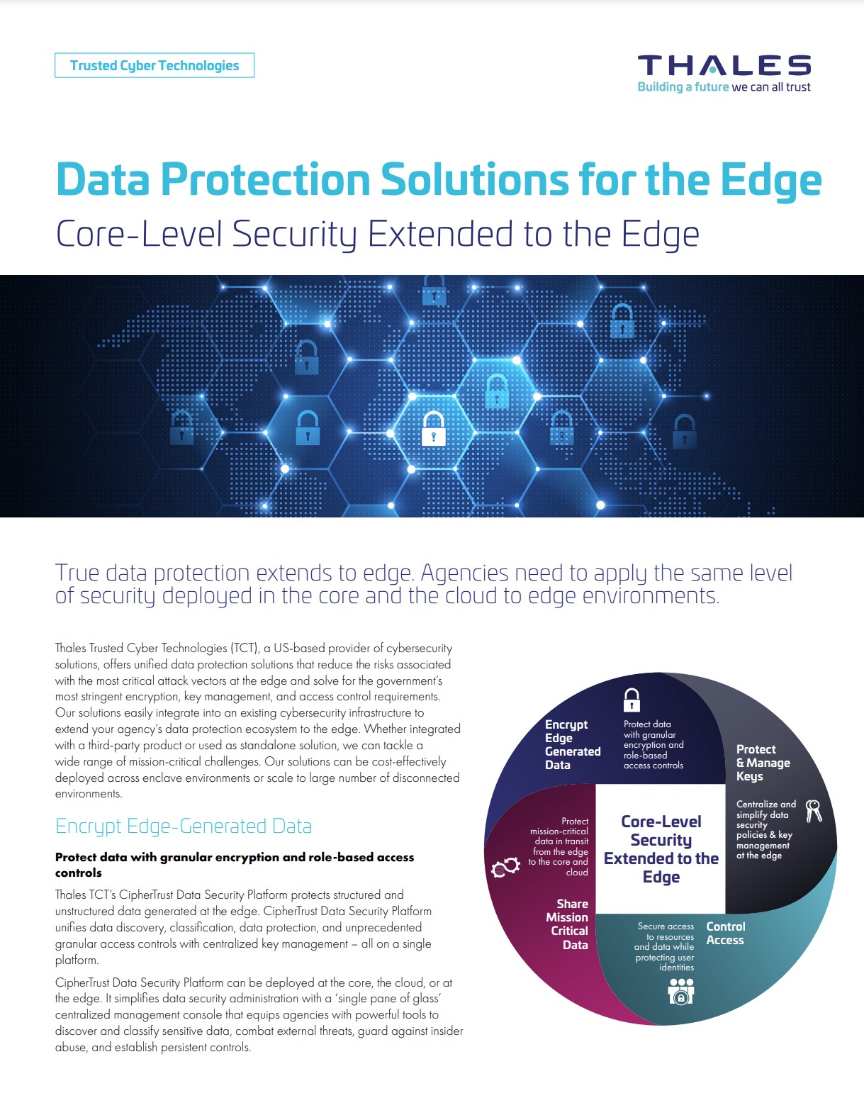 Data Protection Solutions For The Edge